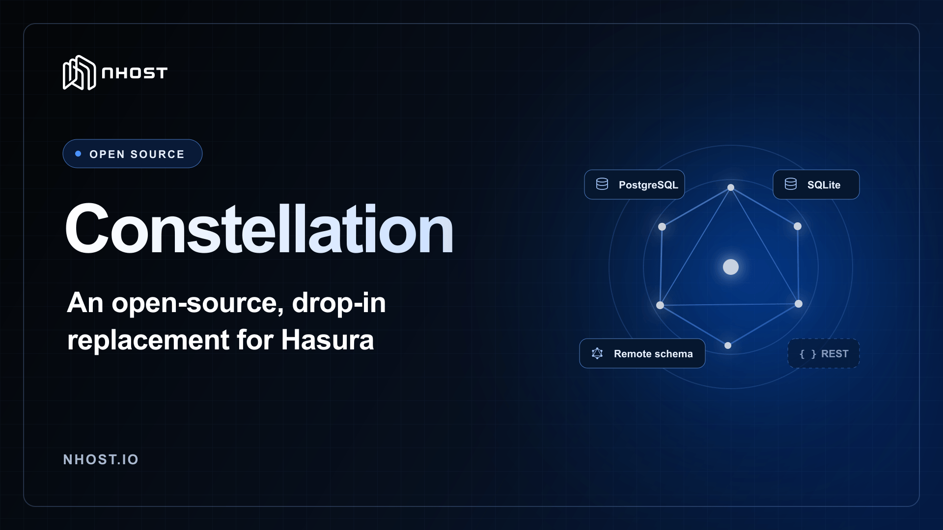 Cover of Introducing Constellation: an open-source, Hasura-compatible GraphQL engine