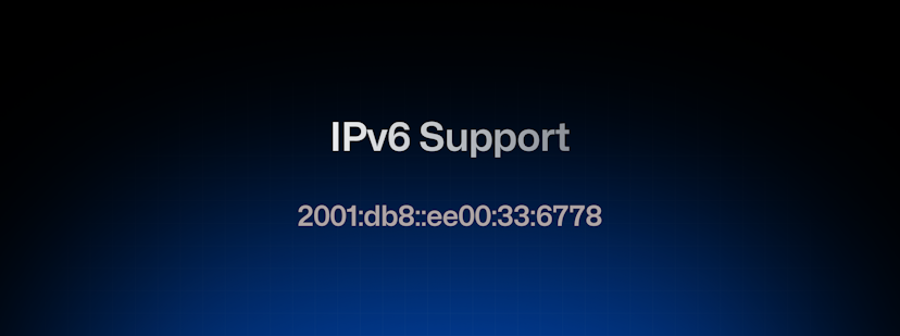 Cover of IPv6 Support (and IPv4)