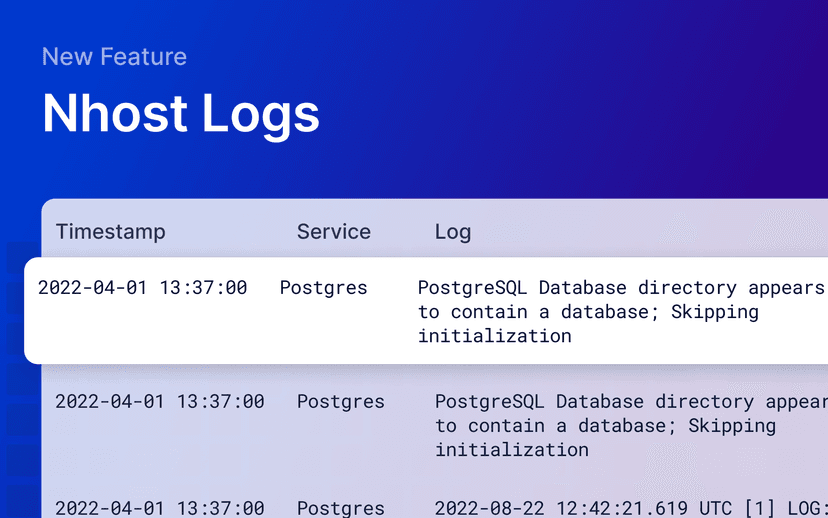 Cover of Nhost Logs