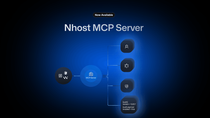 Cover of Meet the MCP server that knows your backend