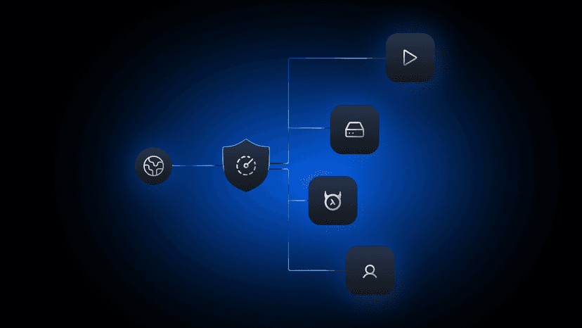 Cover of Powerful Rate Limiting is now available on the Nhost Platform