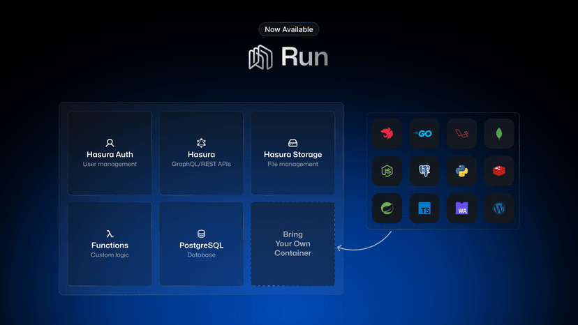 Cover of My name is Run, Nhost Run