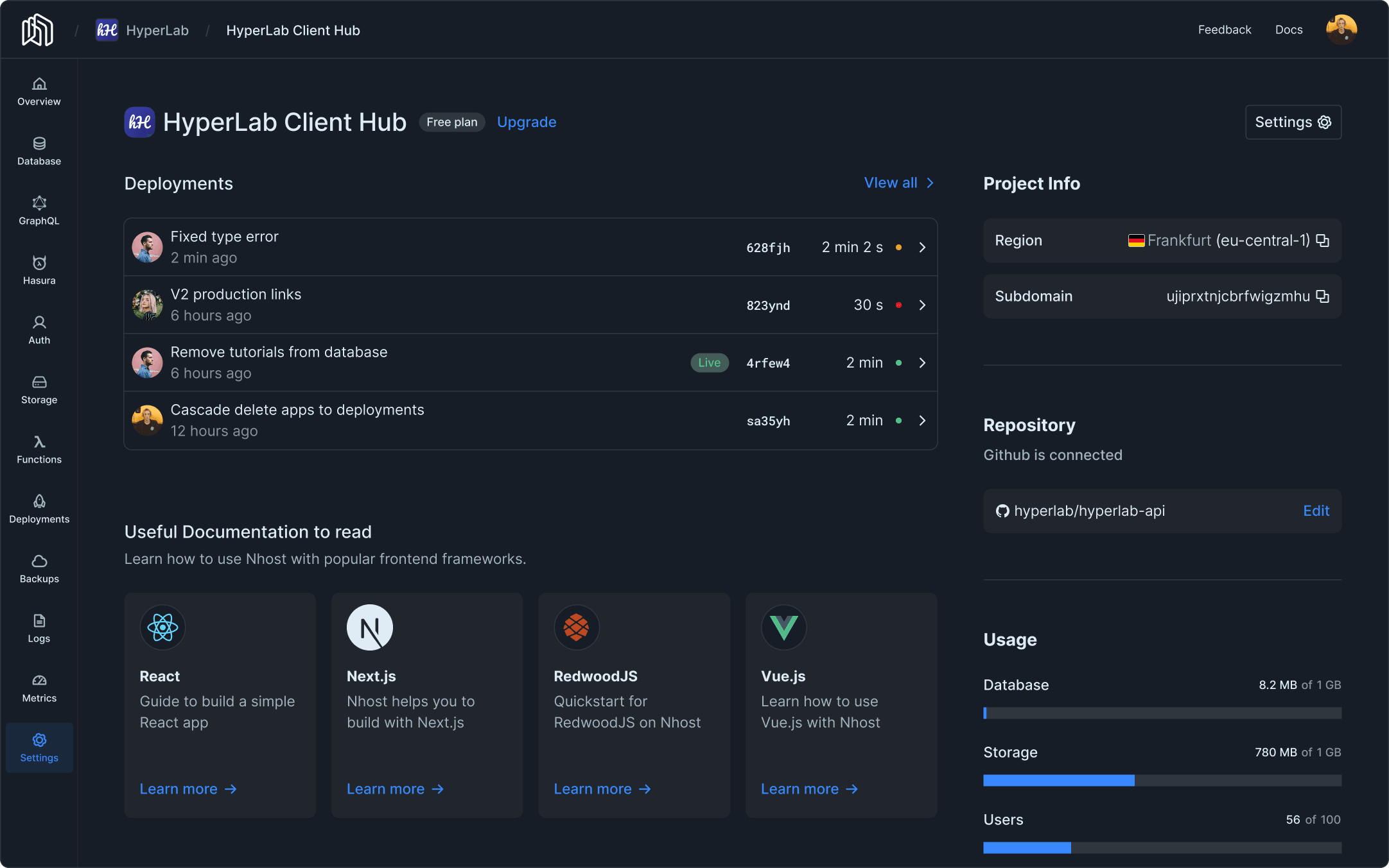 The Nhost Dashboard's overview page